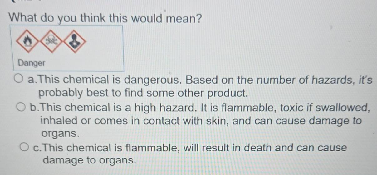 Solved: What do you think this would mean? Danger a.This chemical is ...