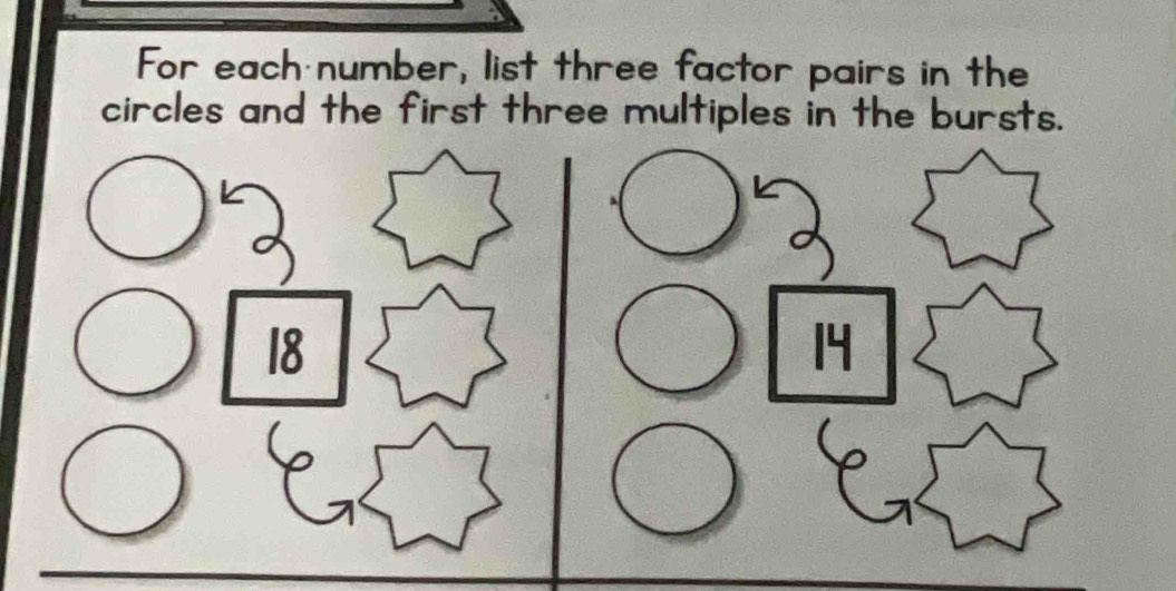 For each number, list three factor pairs in the 
circles and the first three multiples in the bursts.
18
14