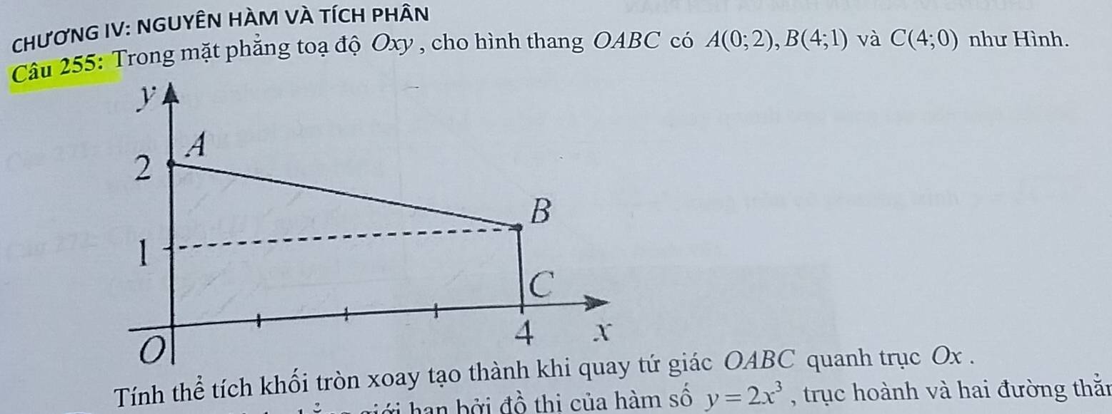 cHươNG IV: NGUYÊN HÀM VÀ TÍCH PHÂN 
Câu 255: Trong mặt phẳng toạ độ Oxy , cho hình thang OABC có A(0;2), B(4;1) và C(4;0) như Hình. 
Tính thể tích khối tròn xoay ứ giác OABC quanh trục Ox. 
Đới han bởi đồ thi của hàm số y=2x^3 , trục hoành và hai đường thằn