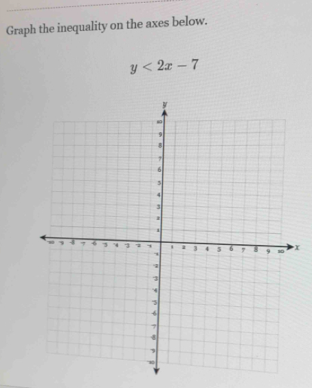 Graph the inequality on the axes below.
y<2x-7</tex>
x