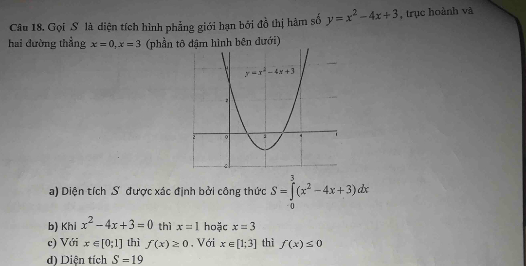 Gọi S là diện tích hình phẳng giới hạn bởi đồ thị hàm số y=x^2-4x+3 , trục hoành và
hai đường thẳng x=0,x=3 (phần tô đậm hình bên dưới)
a) Diện tích S được xác định bởi công thức S=∈tlimits _0^(3(x^2)-4x+3)dx
b) Khi x^2-4x+3=0 thì x=1 hoặc x=3
c) Với x∈ [0;1] thì f(x)≥ 0. Với x∈ [1;3] thì f(x)≤ 0
d) Diện tích S=19