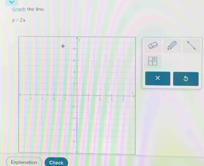 Graph the line.
y=2x
× 
Explanation Check