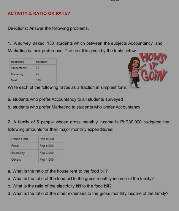 ACTIVITY 2. RATIO OR RATE? 
Directions: Answer the following problems. 
1. A survey asked 130 students which between the subjects Accountancy and 
Marketing is their preference. The result is given by the table below 
hows 
Gom 
Write each of the following ratios as a fraction in simplest form. 
a. students who prefer Accountancy to all students surveyed 
b. students who prefer Marketing to students who prefer Accountancy 
2. A family of 5 people whose gross monthly income is PhP30,000 budgeted the 
following amounts for their major monthly expenditures: 
a. What is the ratio of the house rent to the food bill? 
b. What is the ratio of the food bill to the gross monthly income of the family? 
c. What is the ratio of the electricity bill to the food bill? 
d. What is the ratio of the other expenses to the gross monthly income of the family?