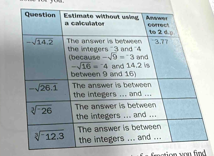 a fraction you find