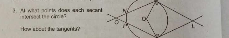 At what points does each secan 
intersect the circle? 
How about the tangents?