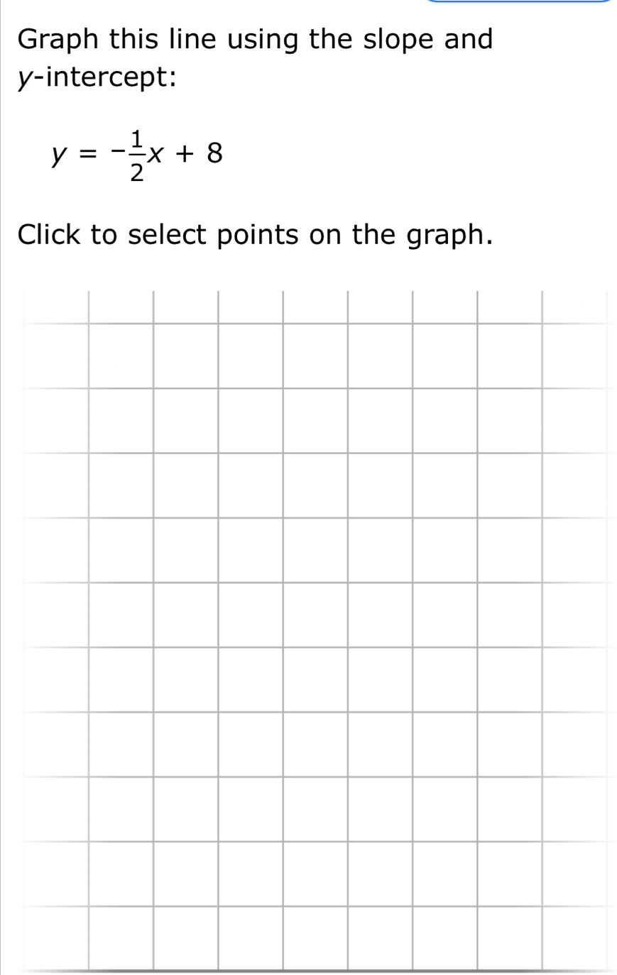 Graph this line using the slope and 
y-intercept:
y=- 1/2 x+8
Click to select points on the graph.