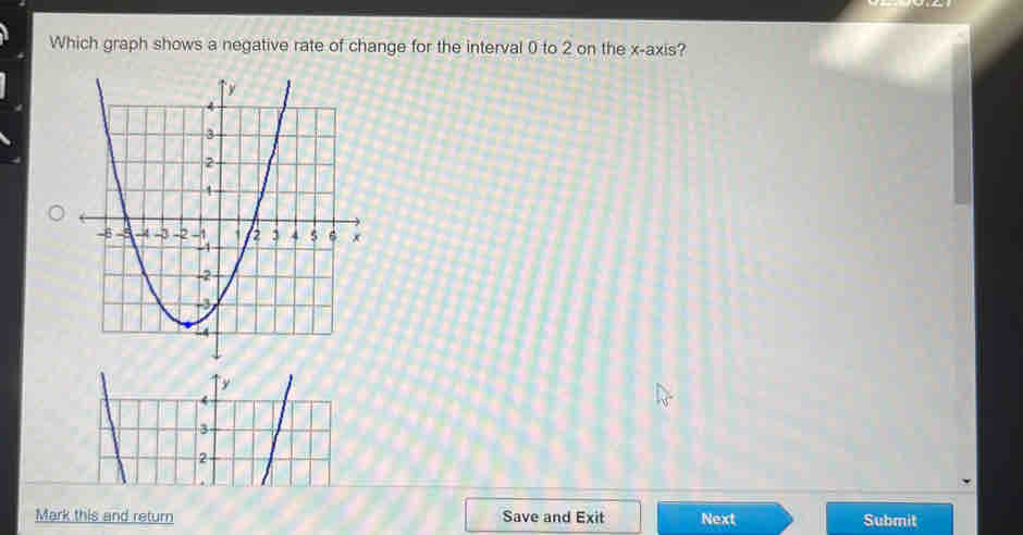 Which graph shows a negative rate of change for the interval 0 to 2 on ...