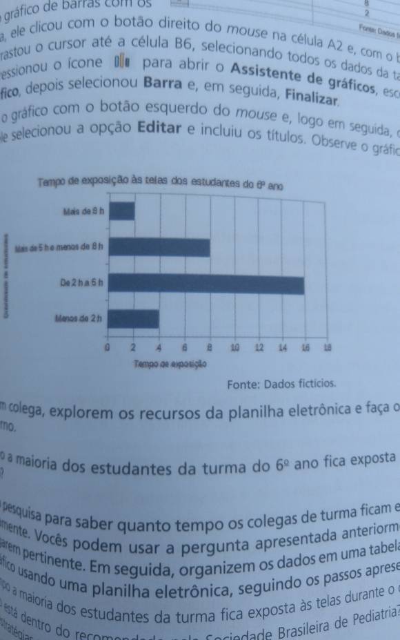 gráfico de barras com 8s
B
2
Fonte: Cados ()
a, ele clicou com o botão direito do mouse na célula A2 e, com o h
rastou o cursor até a célula B6, selecionando todos os dados da ta
ressionou o ícone ι para abrir o Assistente de gráficos, eso
fico, depois selecionou Barra e, em seguida, Finalízar.
o gráfico com o botão esquerdo do mouse e, logo em seguida, o
ee selecionou a opção Editar e incluiu os títulos. Observe o gráfico
Fonte: Dados ficticios.
em colega, explorem os recursos da planilha eletrônica e faça o
mo.
º a maioria dos estudantes da turma do 6^(_ circ) ano fica exposta
  
O pesquísa para saber quanto tempo os colegas de turma ficam e
amente. Vocês podem usar a pergunta apresentada anteriorm
garem pertinente. Em seguida, organizem os dados em uma tabela
áfico usando uma planilha eletrônica, seguindo os passos aprese
po a maioria dos estudantes da turma fica exposta às telas durante o 
está dentro do recom   cin  asileira de Pediatria.
Prategiar