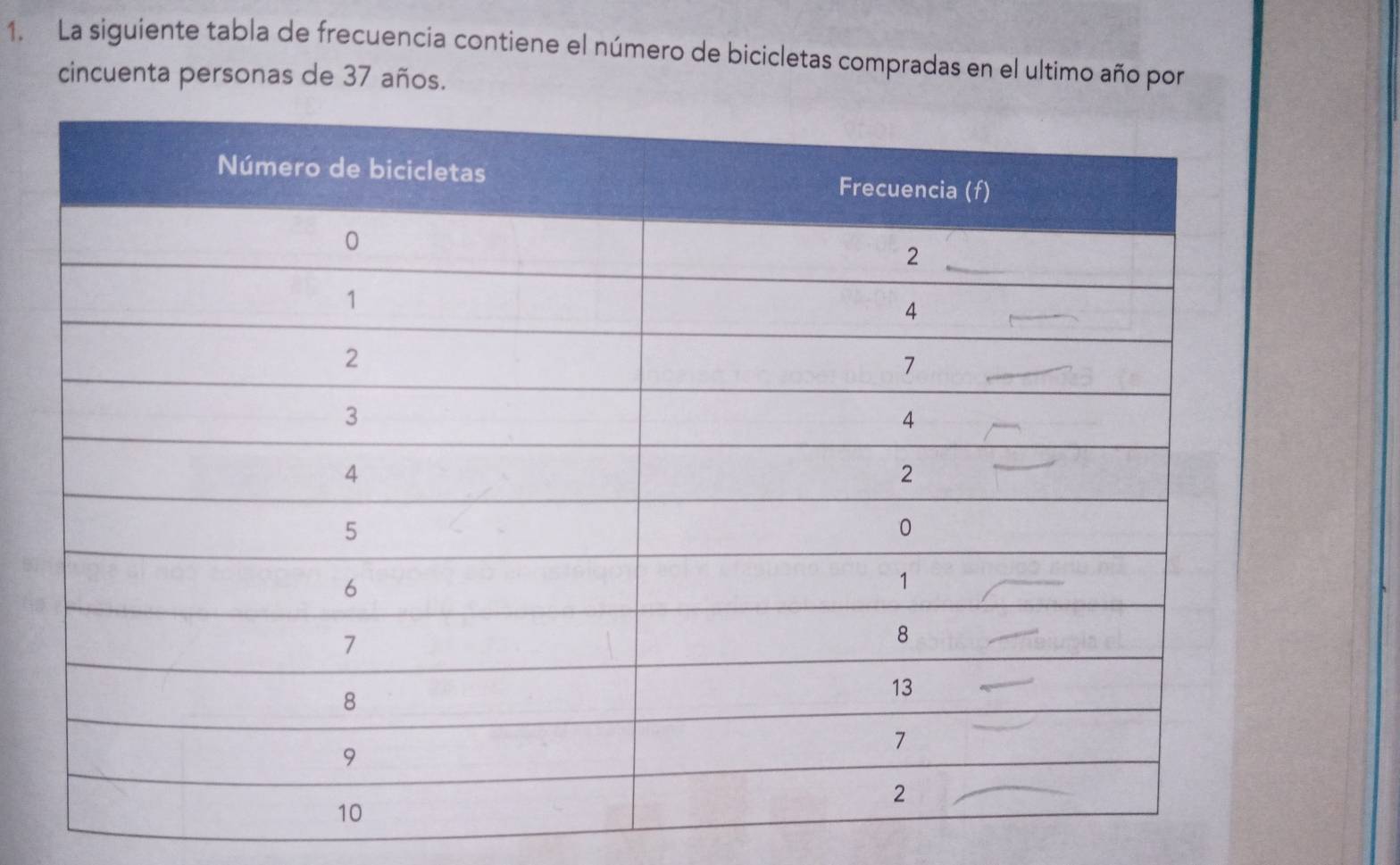 La siguiente tabla de frecuencia contiene el número de bicicletas compradas en el ultimo año por 
cincuenta personas de 37 años.