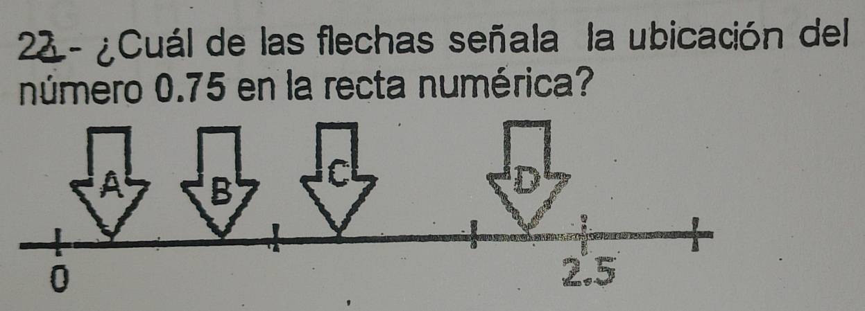 22 - ¿Cuál de las flechas señala la ubicación del 
número 0.75 en la recta numérica?