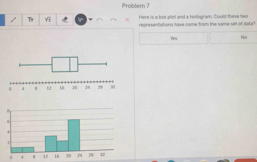 Problem 7
/ Tr sqrt(± ) × Here is a box plot and a histogram. Could these two
representations have come from the same set of data?
Yes No