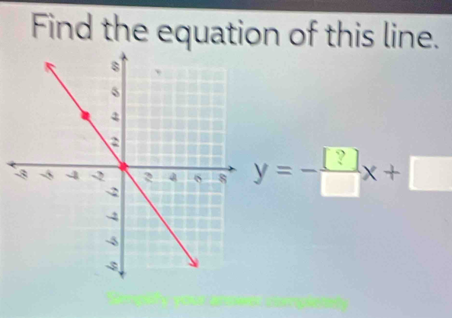 Find the equation of this line.
=-∴x+□