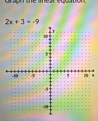 Graph the linear equation.
2x+3=-9
x