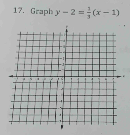 Graph y-2= 1/3 (x-1)