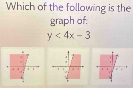 Which of the following is the 
graph of:
y<4x-3</tex>