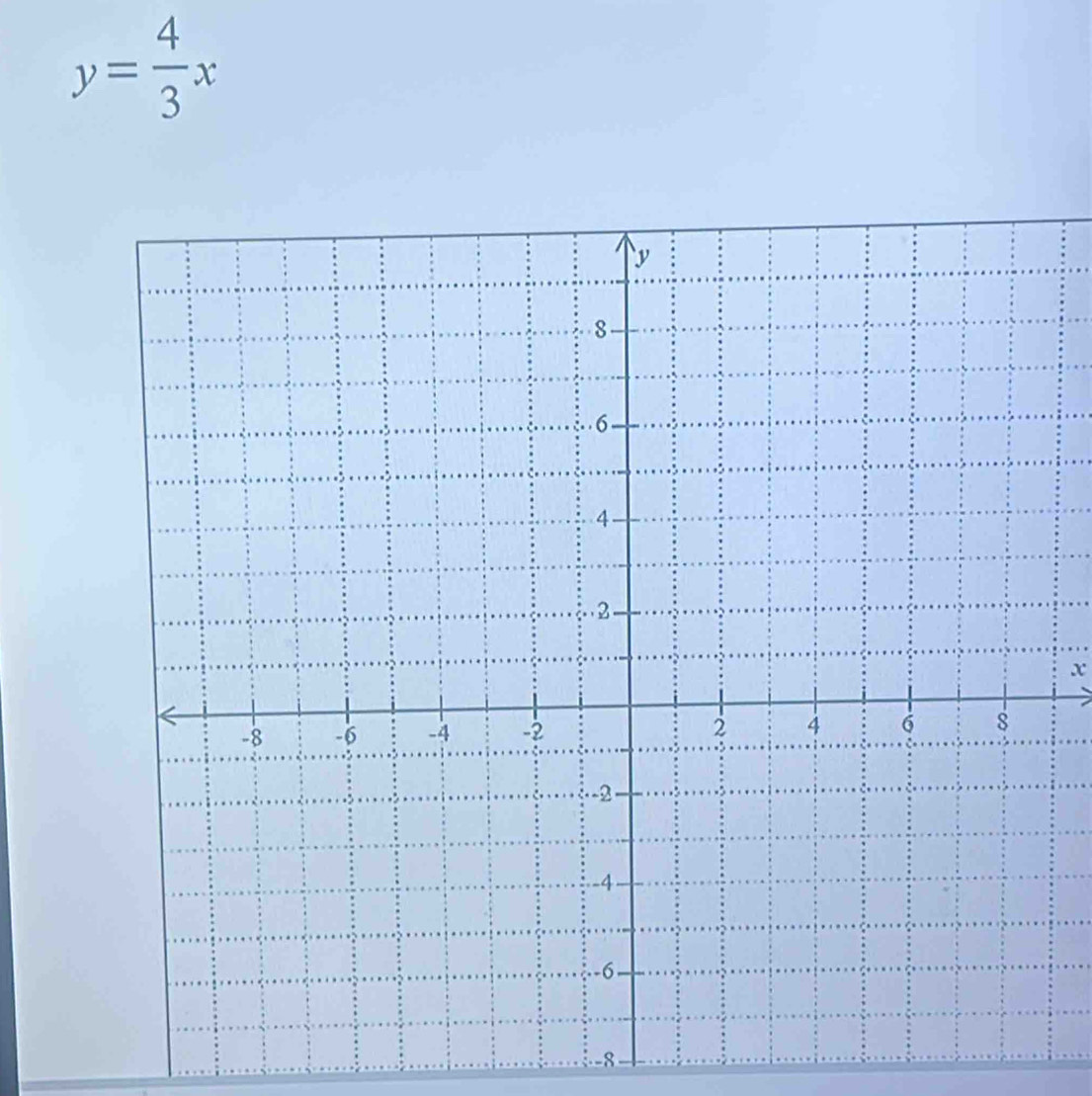 y= 4/3 x
x
-8