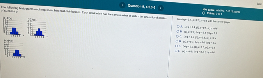 Liam
Question 9, 4.2.3-5 HW Score: 46.67%, 7 of 15 points
of success p
Points: 0 of 1
The following histograms each represent binomial distributions. Each distribution has the same number of trials n but different probabilities Match p=0.4,p=0.5,p=0.6 with the correct graph.
A. (a) p=0.4,(b)p=0.5,(c)p=0.6
B. (a) p=0.6,(b)p=0.4,(c)p=0.5

C. (a) p=0.6,(b)p=0.5,(c)p=0.4
D. (a) p=0.4,(b)p=0.6,(c)p=0.5
E. (a) p=0.5,(b)p=0.6,(c)p=0.4
F. (a) p=0.5,(b)p=0.4,(c)p=0.6