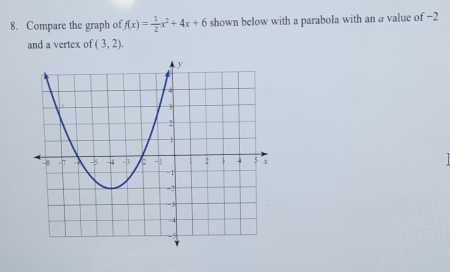 Compare the graph of f(x)= 1/2 x^2+4x+6 shown below with a parabola with an a value of −2
and a vertex of (3,2).