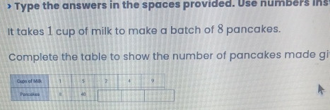 > Type the answers in the spaces provided. Use numbers ins 
It takes 1 cup of milk to make a batch of 8 pancakes. 
Complete the table to show the number of pancakes made gi