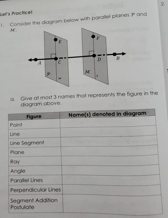 Let's Practice!
1. Consider the diagram below with parallel planes P and
M.
a. Give at most 3 names that represents the figure in the
am above.