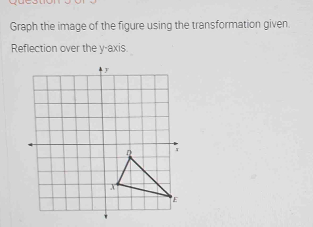 Graph the image of the figure using the transformation given. 
Reflection over the y-axis.