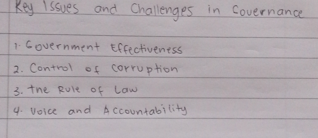 Key Issues and Challenges in covernance 
1. Government Effectiveness 
2. Control of corruption 
3. the Rule of law 
4. voice and Accountability