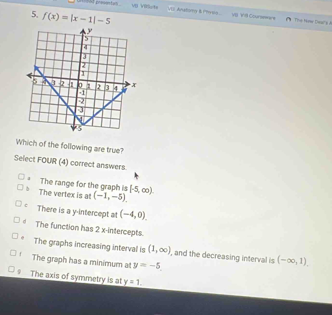 united presentati VB VBSuite VB Anatomy & Physio VB VIB Courseware
5. f(x)=|x-1|-5
The New Deal's A
Which of the following are true?
Select FOUR (4) correct answers.
a The range for the graph is [-5,∈fty ).
b The vertex is at (-1,-5).
C There is a y-intercept at (-4,0).
dà The function has 2 x-intercepts.
e The graphs increasing interval is (1,∈fty ) , and the decreasing interval is (-∈fty ,1).
f The graph has a minimum at y=-5.
9 The axis of symmetry is at y=1.