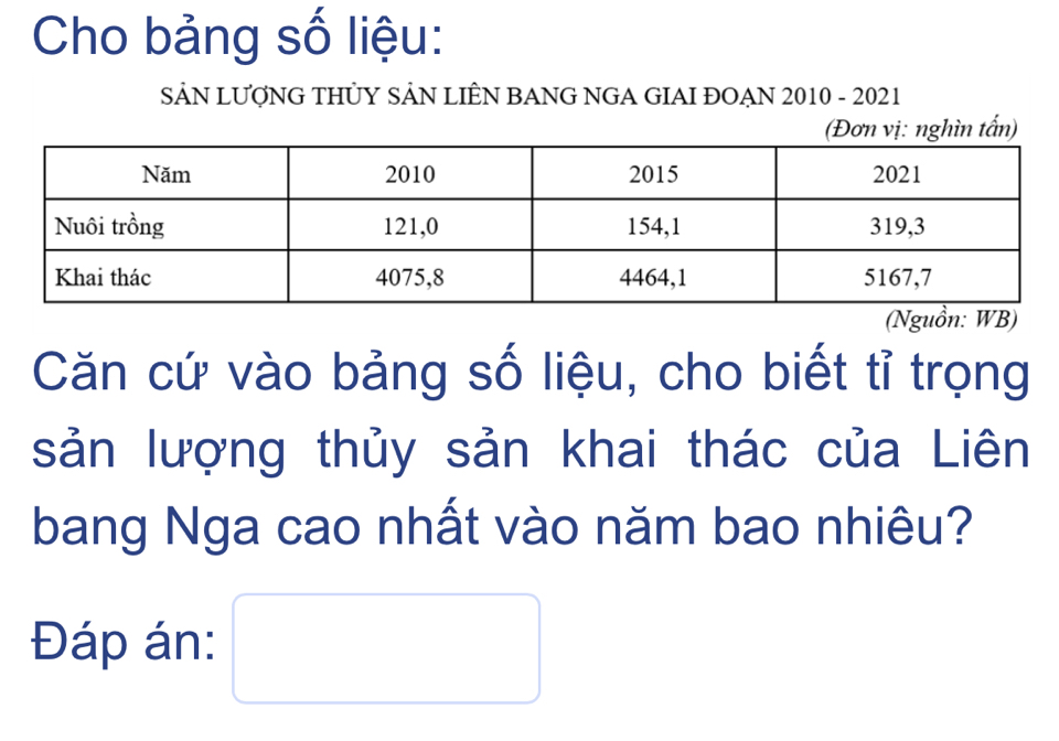 Cho bảng số liệu: 
SẢN LƯợNG THỦY SẢN LIÊN BANG NGA GIAI ĐOẠN 2010 - 2021 
n tấn) 
Căn cứ vào bảng số liệu, cho biết tỉ trọng 
sản lượng thủy sản khai thác của Liên 
bang Nga cao nhất vào năm bao nhiêu? 
Đáp án: □