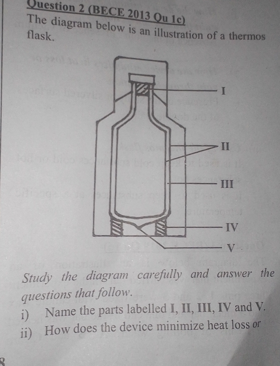 Solved: (BECE 2013 Qu 1c) The diagram below is an illustration of a ...