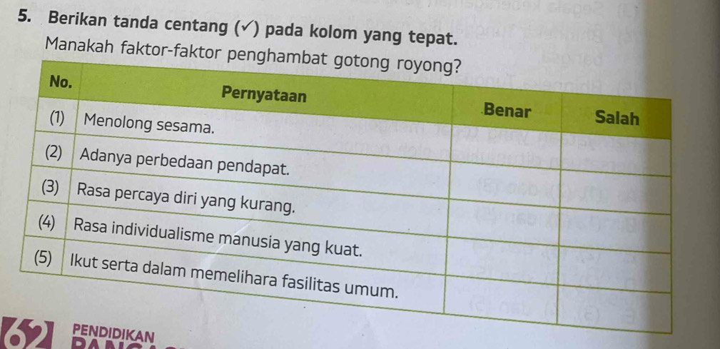 Berikan tanda centang (√) pada kolom yang tepat. 
Manakah faktor-fakt 
[IKAN Da