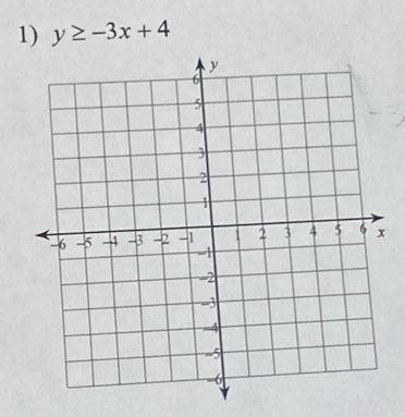 y≥ -3x+4