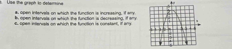 Use the graph to determine 
a. open intervals on which the function is increasing, if any. 
b. open intervals on which the function is decreasing, if any. 
c. open intervals on which the function is constant, if any.