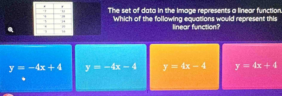 The set of data in the image represents a linear function
Which of the following equations would represent this
linear function?
y=-4x+4 y=-4x-4 y=4x-4 y=4x+4