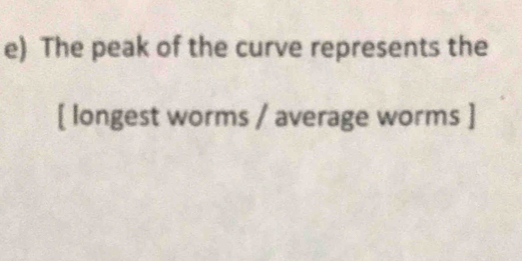 Solved: The peak of the curve represents the [ longest worms / average ...