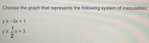 Choose the graph that represents the following system of inequalities:
y≥ -3x+1
y≥  1/2 x+3