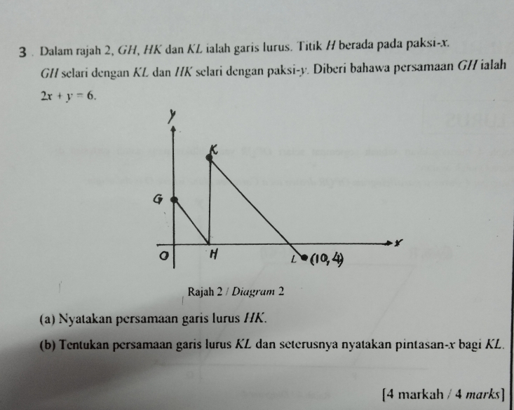 3 . Dalam rajah 2, GH, HK dan KL ialah garis lurus. Titik H berada pada paksi-x.
G/I selari dengan KL dan //K selari dengan paksi-y. Diberi bahawa persamaan G// ialah
2x+y=6.
Rajah 2 / Diagram 2
(a) Nyatakan persamaan garis lurus HK.
(b) Tentukan persamaan garis lurus KL dan seterusnya nyatakan pintasan-x bagi KL.
[4 markah / 4 marks]