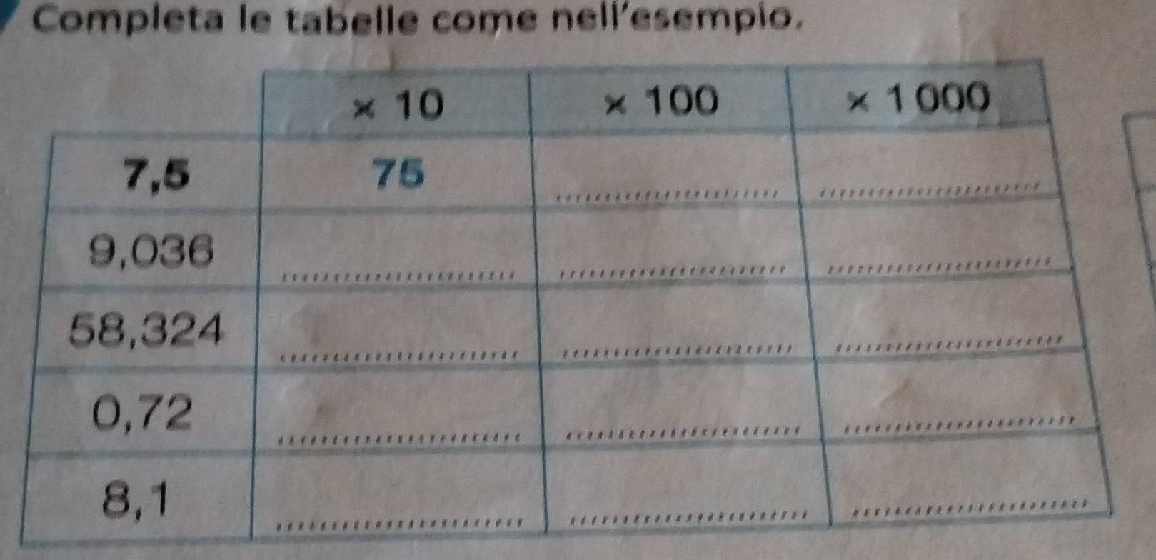 Completa le tabelle come nell'esempio.