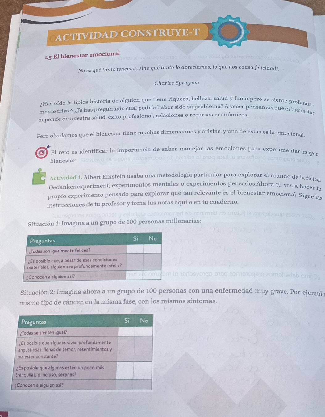 ACTIVIDAD CONSTRUYE-T 
1.5 El bienestar emocional 
"No es qué tanto tenemos, sino qué tanto lo apreciamos, lo que nos causa felicidad". 
Charles Sprugeon 
¿Has oído la típica historia de alguien que tiene riqueza, belleza, salud y fama pero se siente profunda- 
mente triste? ¿Te has preguntado cuál podría haber sido su problema? A veces pensamos que el bienestar 
depende de nuestra salud, éxito profesional, relaciones o recursos económicos. 
Pero olvidamos que el bienestar tiene muchas dimensiones y aristas, y una de éstas es la emocional. 
● El reto es identificar la importancia de saber manejar las emociones para experimentar mayor 
bienestar 
a Actividad 1. Albert Einstein usaba una metodología particular para explorar el mundo de la física: 
Gedankenexperiment, experimentos mentales o experimentos pensados.Ahora tú vas a hacer tu 
propio experimento pensado para explorar qué tan relevante es el bienestar emocional. Sigue las 
instrucciones de tu profesor y toma tus notas aquí o en tu cuaderno. 
Situación 1: Imagina a un grupo de 100 personas millonarias: 
Situación 2: Imagina ahora a un grupo de 100 personas con una enfermedad muy grave. Por ejemplo 
mismo tipo de cáncer, en la misma fase, con los mismos síntomas.