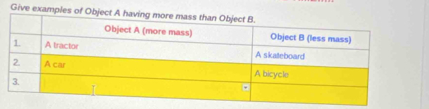 Give examples of Ob