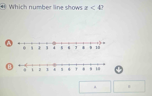 Which number line shows x<4</tex> ? 
A 
a 
A B