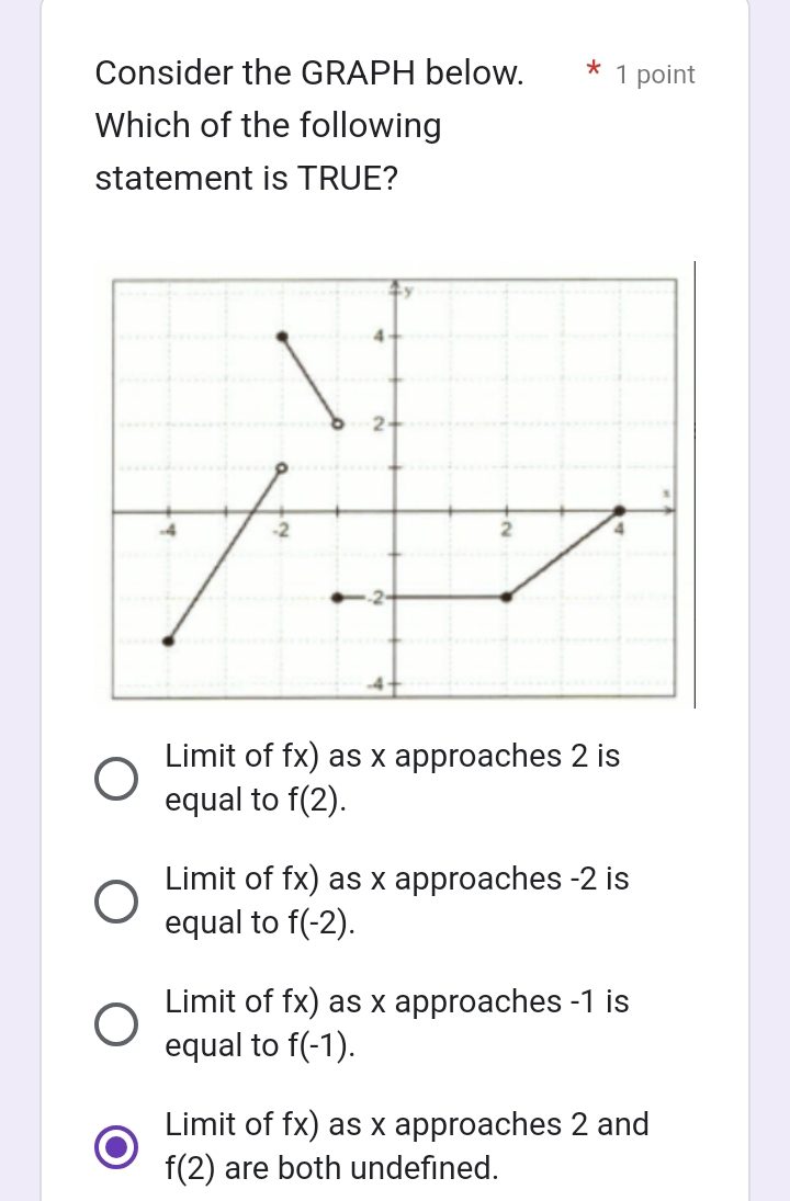 Consider the GRAPH below. 1 point
Which of the following
statement is TRUE?
Limit of fx) as x approaches 2 is
equal to f(2).
Limit of fx) as x approaches -2 is
equal to f(-2).
Limit of fx) as x approaches -1 is
equal to f(-1).
Limit of fx) as x approaches 2 and
f(2) are both undefined.