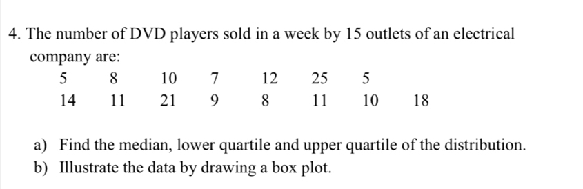 The number of DVD players sold in a week by 15 outlets of an electrical 
a) Find the median, lower quartile and upper quartile of the distribution. 
b) Illustrate the data by drawing a box plot.