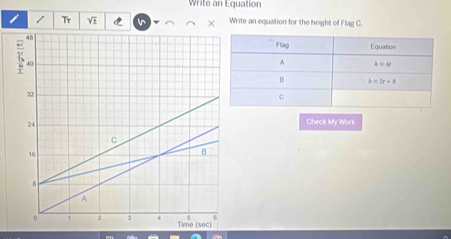 Write an Equation
/ Tr sqrt(± ) Write an equation for the height of Flag C.
Check My Work