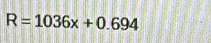 R=1036x+0.694