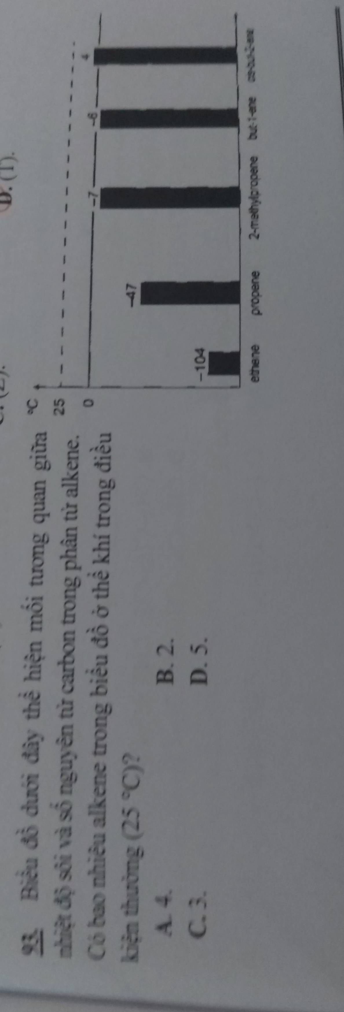 (1).
23. Biểu đồ dưới đây thể hiện mối tương quan giữ
nhiệt độ sối và số nguyên tử carbon trong phân từ alkene
Có bao nhiêu alkene trong biểu đồ ở thể khí trong điều
kiện thưởng (25°C) ?
A. 4. B. 2.
C. 3. D. 5.