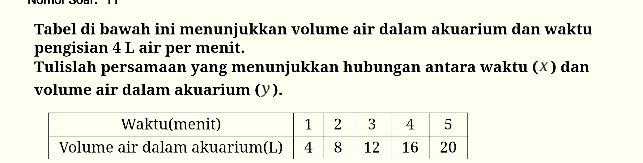 Tabel di bawah ini menunjukkan volume air dalam akuarium dan waktu 
pengisian 4 L air per menit. 
Tulislah persamaan yang menunjukkan hubungan antara waktu (×) dan 
volume air dalam akuarium (y).