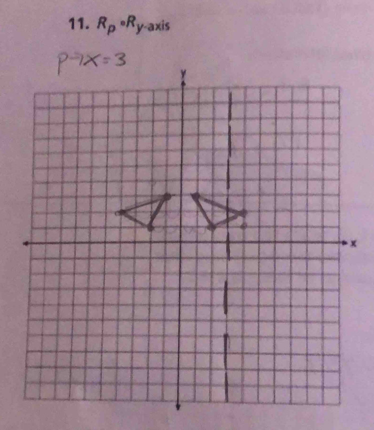 R_pcirc R_y-axis
x