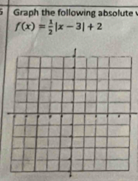 Graph the following absolute
f(x)= 1/2 |x-3|+2