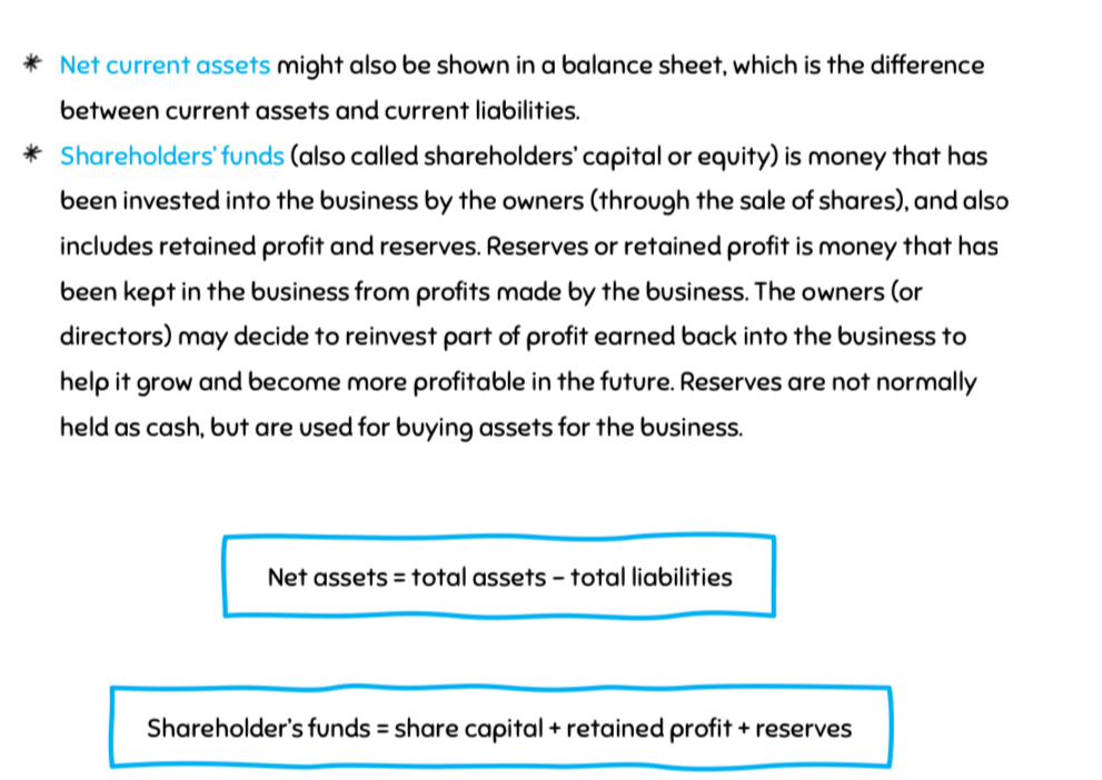 Net current assets might also be shown in a balance sheet, which is the difference 
between current assets and current liabilities. 
Shareholders' funds (also called shareholders' capital or equity) is money that has 
been invested into the business by the owners (through the sale of shares), and also 
includes retained profit and reserves. Reserves or retained profit is money that has 
been kept in the business from profits made by the business. The owners (or 
directors) may decide to reinvest part of profit earned back into the business to 
help it grow and become more profitable in the future. Reserves are not normally 
held as cash, but are used for buying assets for the business. 
Net assets = total assets - total liabilities 
Shareholder's funds = share capital + retained profit + reserves