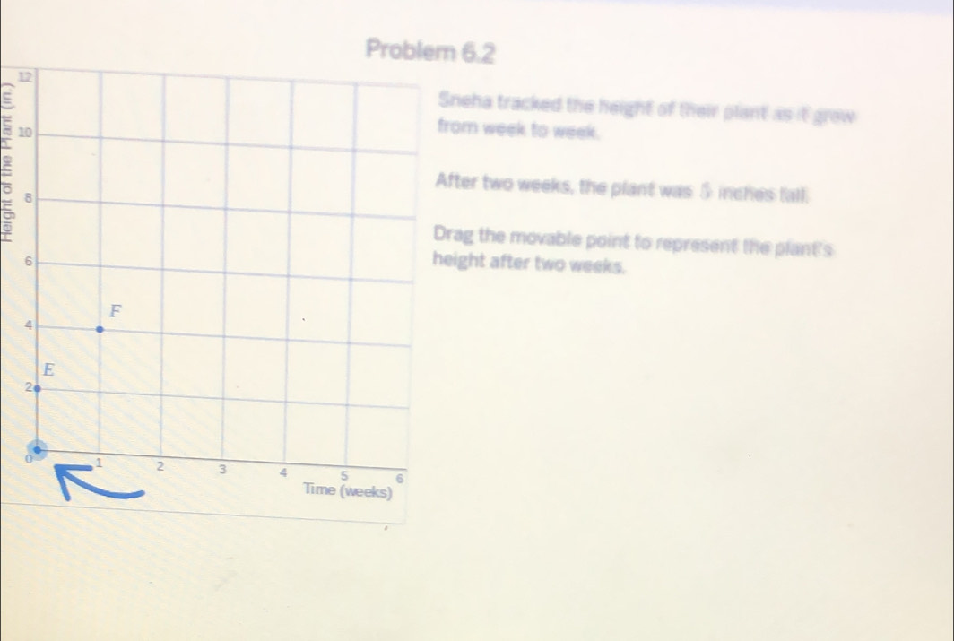 6.2 
1 
eha tracked the height of their plant as it grow 
1 
m week to week. 
ter two weeks, the plant was ⑤ inches fall. 
ag the movable point to represent the plant's 
ght after two weeks. 
2